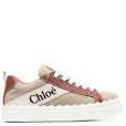 chloe basket