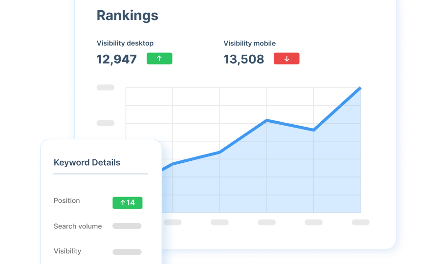 ranking website google